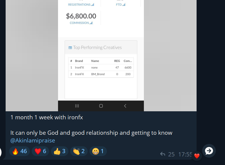Student result - $6,800 dashboard